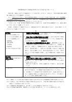 R8_警報発表時の対応（気象警報変更後）ＨＰ用.pdfの1ページ目のサムネイル